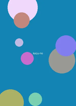 n号房间事件免费观看 - 怪兽8号海报